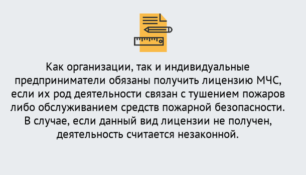 Почему нужно обратиться к нам? Краснознаменск Лицензия МЧС в Краснознаменск