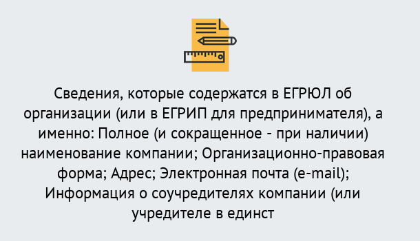 Почему нужно обратиться к нам? Краснознаменск Внесение изменений в ЕГРЮЛ 2019 в Краснознаменск