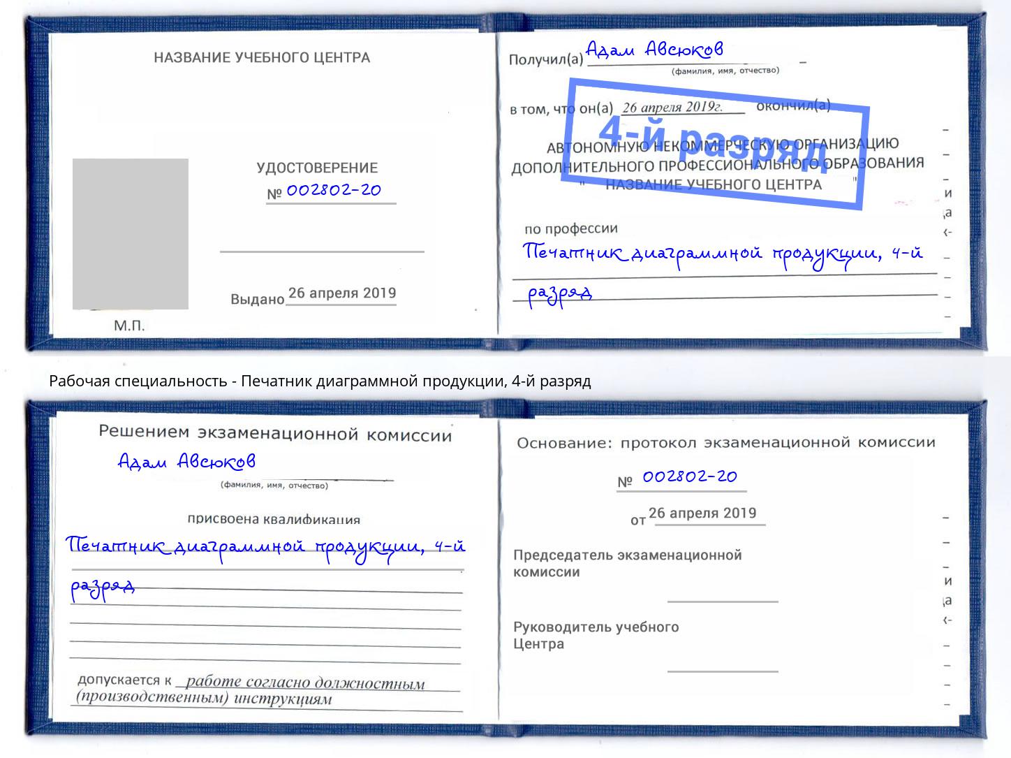 корочка 4-й разряд Печатник диаграммной продукции Краснознаменск